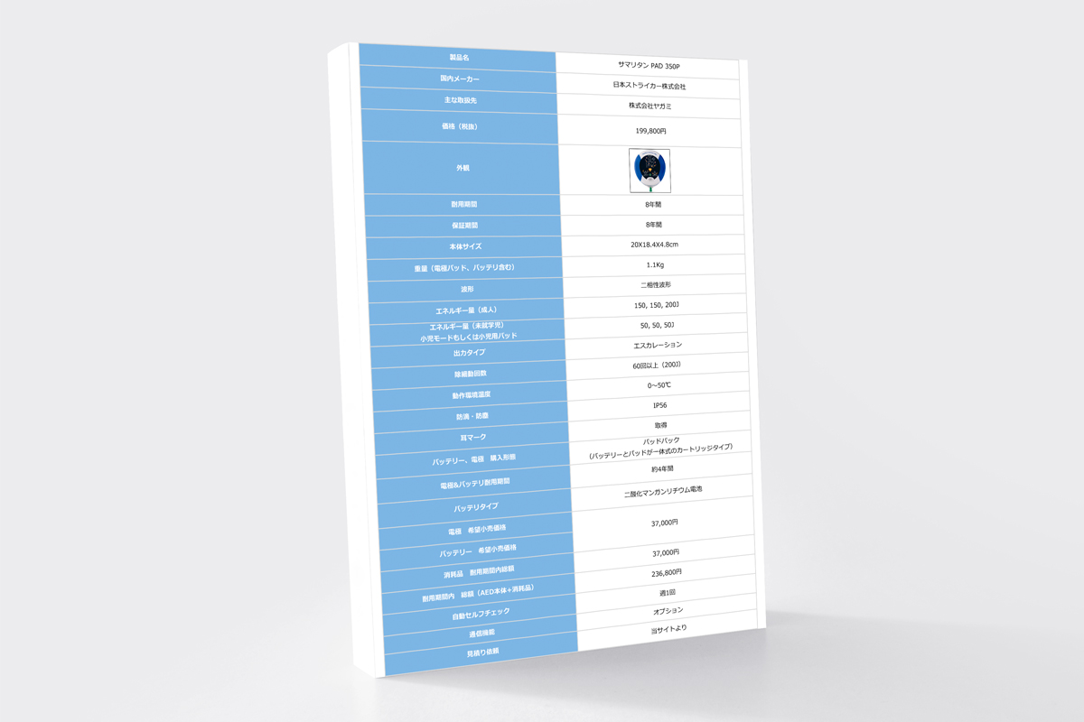 各社標準モデルのスペック表 Aed 自動体外式除細動器 の情報なら株式会社ヤガミ